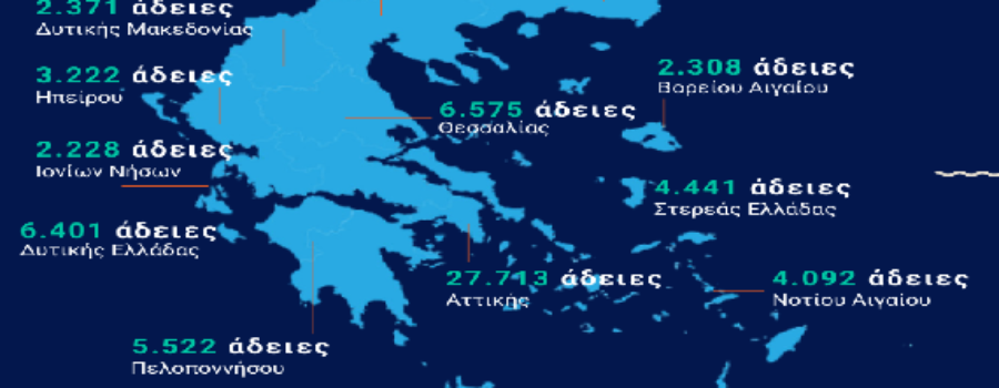 ΠΡΟΣΚΗΝΙΟ