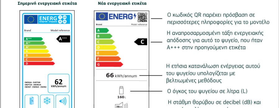 ΠΡΟΣΚΗΝΙΟ
