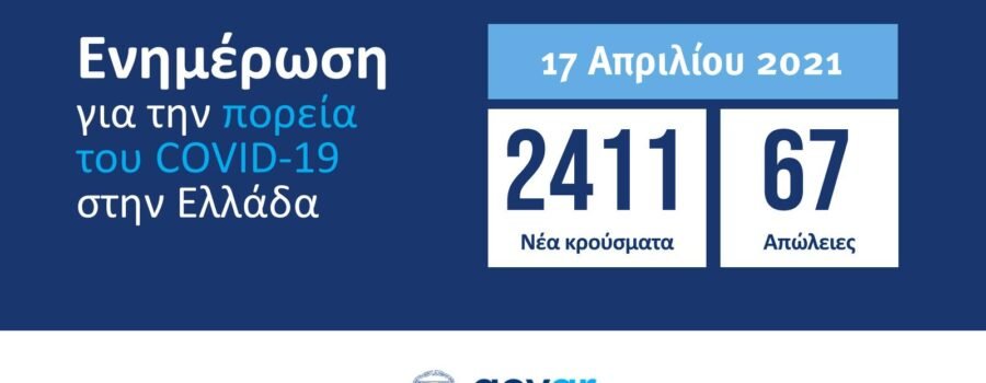 ΠΡΟΣΚΗΝΙΟ