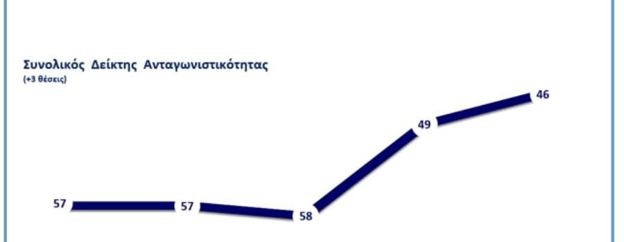 ΠΡΟΣΚΗΝΙΟ