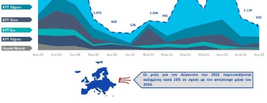 ΠΡΟΣΚΗΝΙΟ