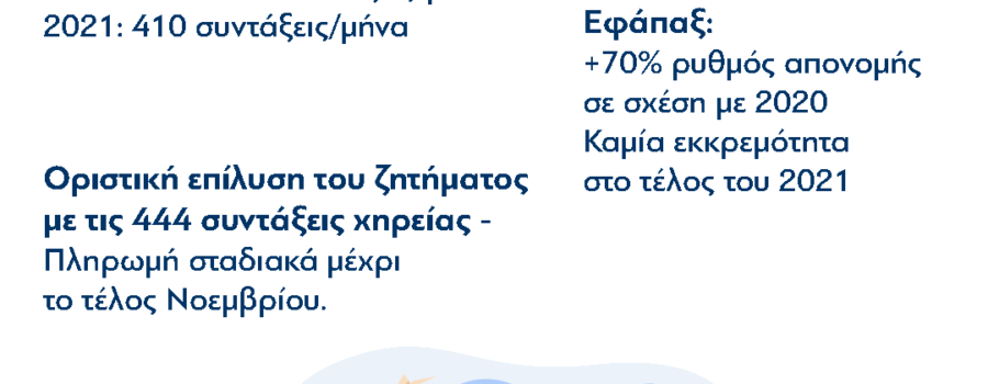 ΠΡΟΣΚΗΝΙΟ