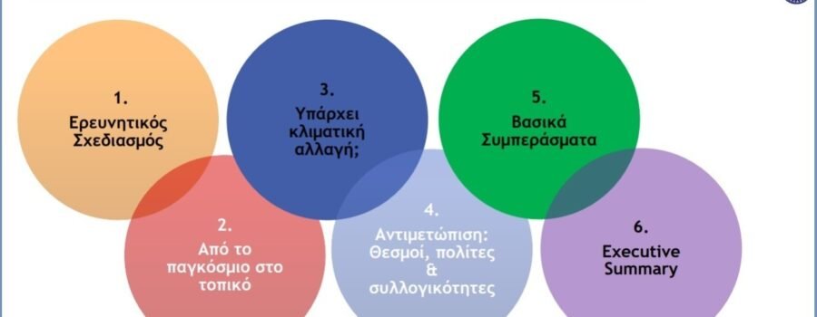 ΠΡΟΣΚΗΝΙΟ